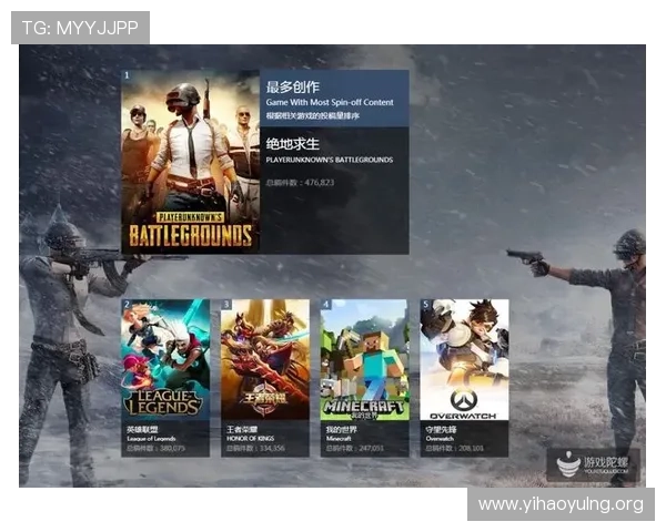 壹号玩家官网用户评价与反馈，了解真实玩家的游戏体验与建议