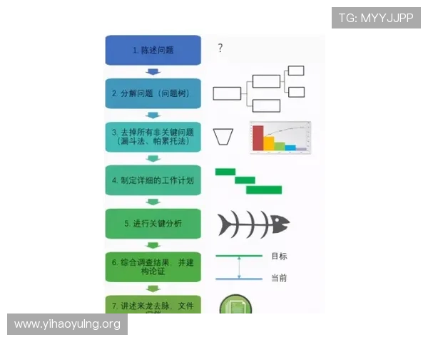 壹号娱乐PG苹果版下载安装详细流程及常见问题解决方案推荐